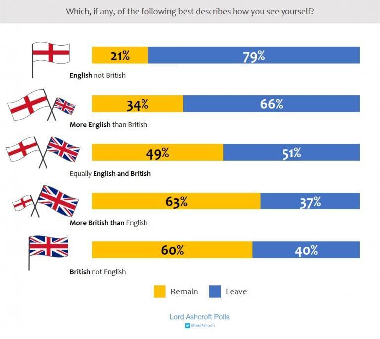 brexit-english